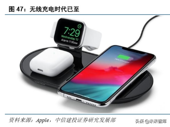 信维通信深度解析：5G时代泛射频龙头