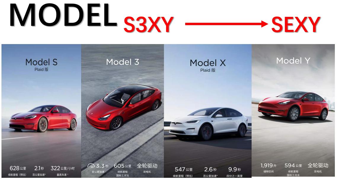 model什么意思 mode和model的区别