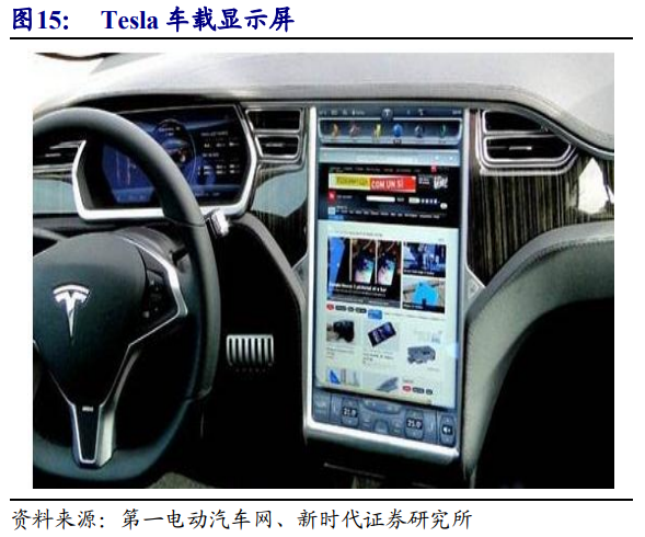 京东方深度解析：面板显示龙头剑指全球第一