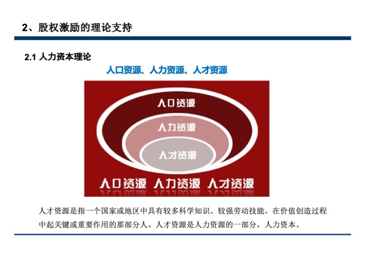 股权激励与股权结构设计超强手册（130页PPT）