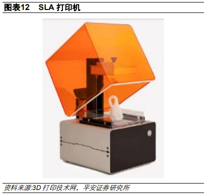 3D打印行业及其产业链全景解析（58页）