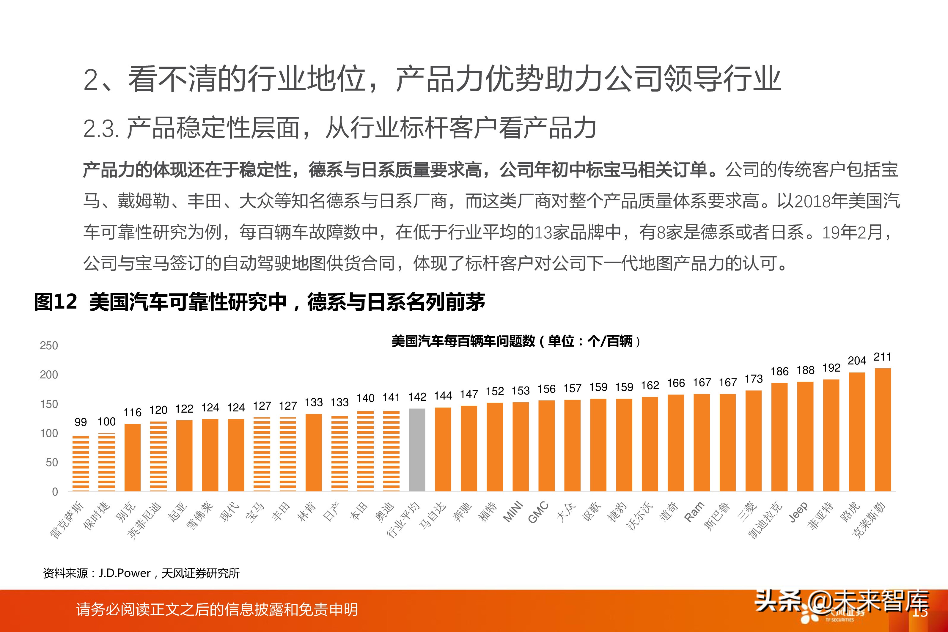 高精度地图产业专题研究报告