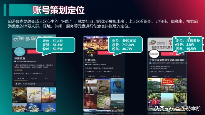 抖音代运营背景(旅游行业如何借助抖音打开营销新链路)  第6张