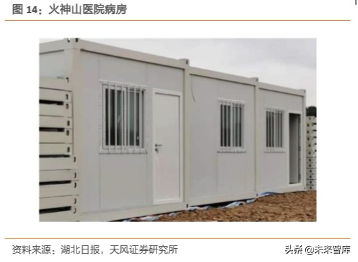 建筑装饰行业深度研究：装配式建筑是如何建成的