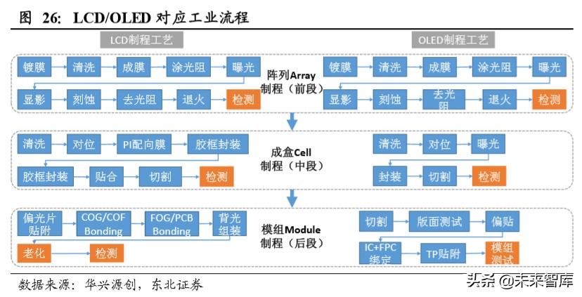 机器人行业深度报告：机器换人大势所趋，疫情加速行业发展