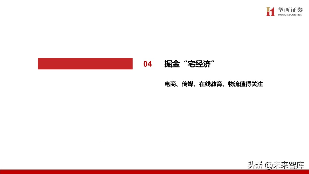 宅经济专题报告：新模式下的新机遇