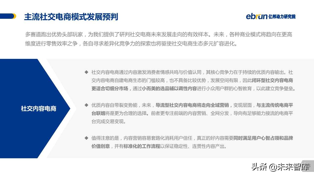 中国社交电商白皮书2019