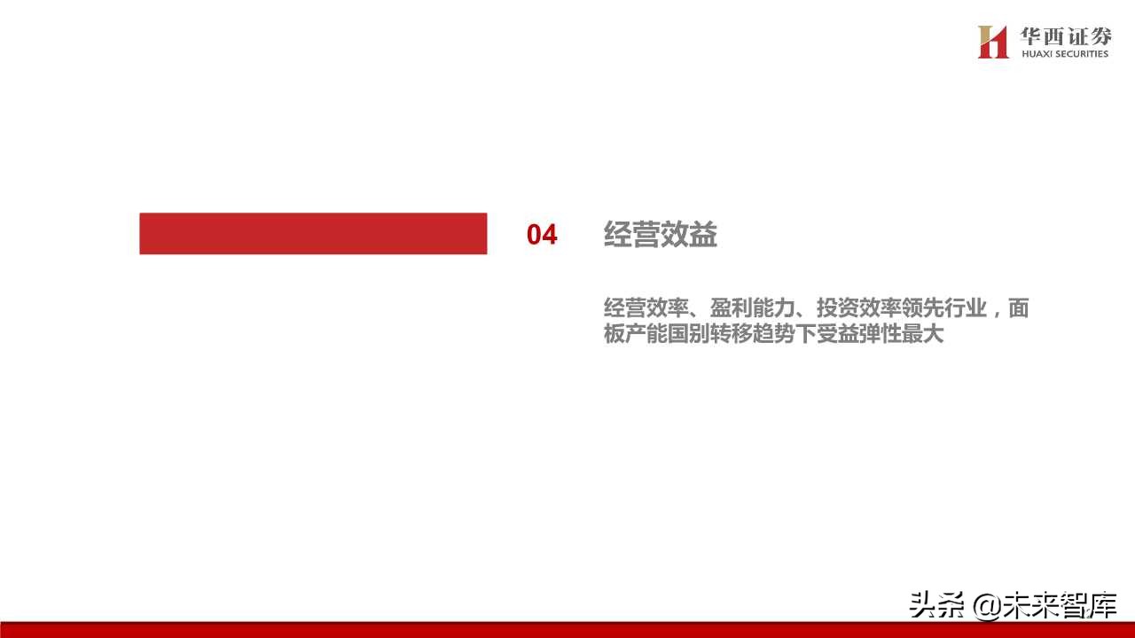 TCL深度解析：电视不是主业，液晶显示才是主业