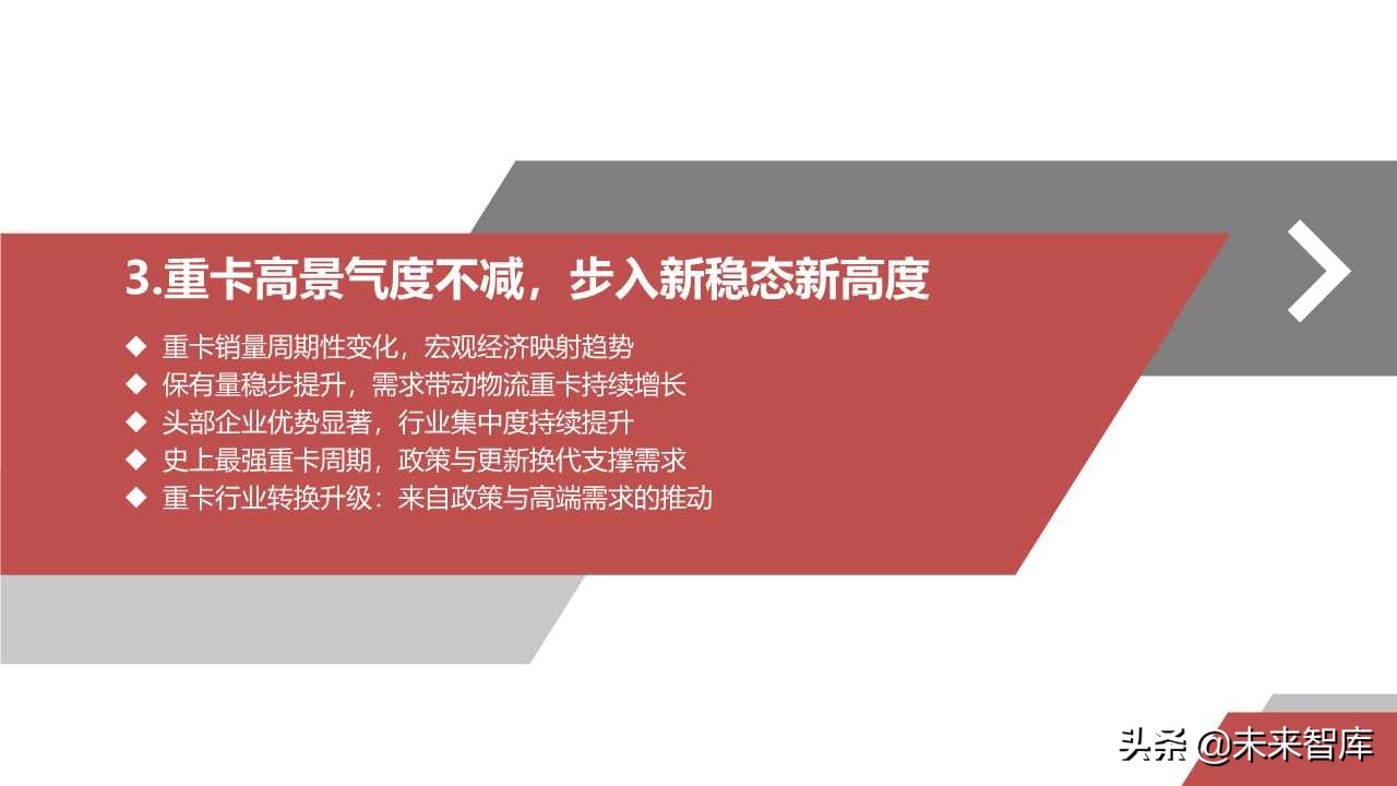 商用车行业专题报告：中国重汽，国之重器