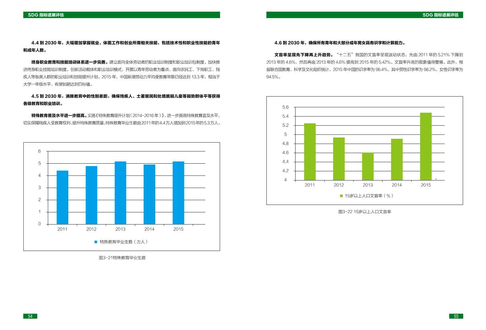 中国可持续发展目标(SDGs)指标构建及进展评估报告2018