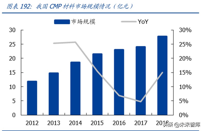 中国电子信息产业180页报告深度解析：重构与崛起