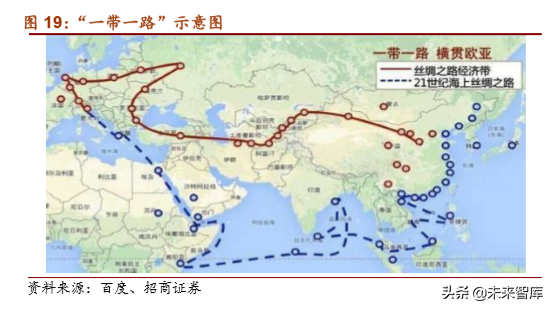 南方航空深度解析：借力大兴机场，再造一个南方航空