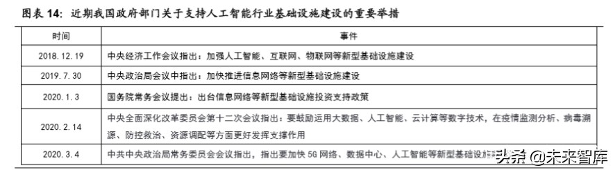 智能经济深度研究：人工智能时代的经济增长、产业格局与大国博弈