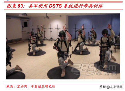 虚拟现实行业专题：双G合璧，助力VRAR产业变革