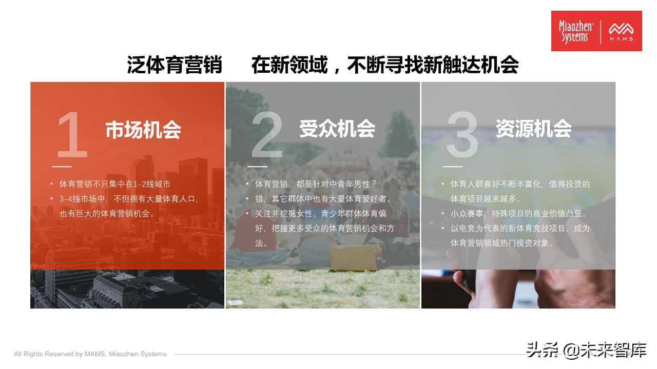 泛体育营销白皮书2020（77页PPT）