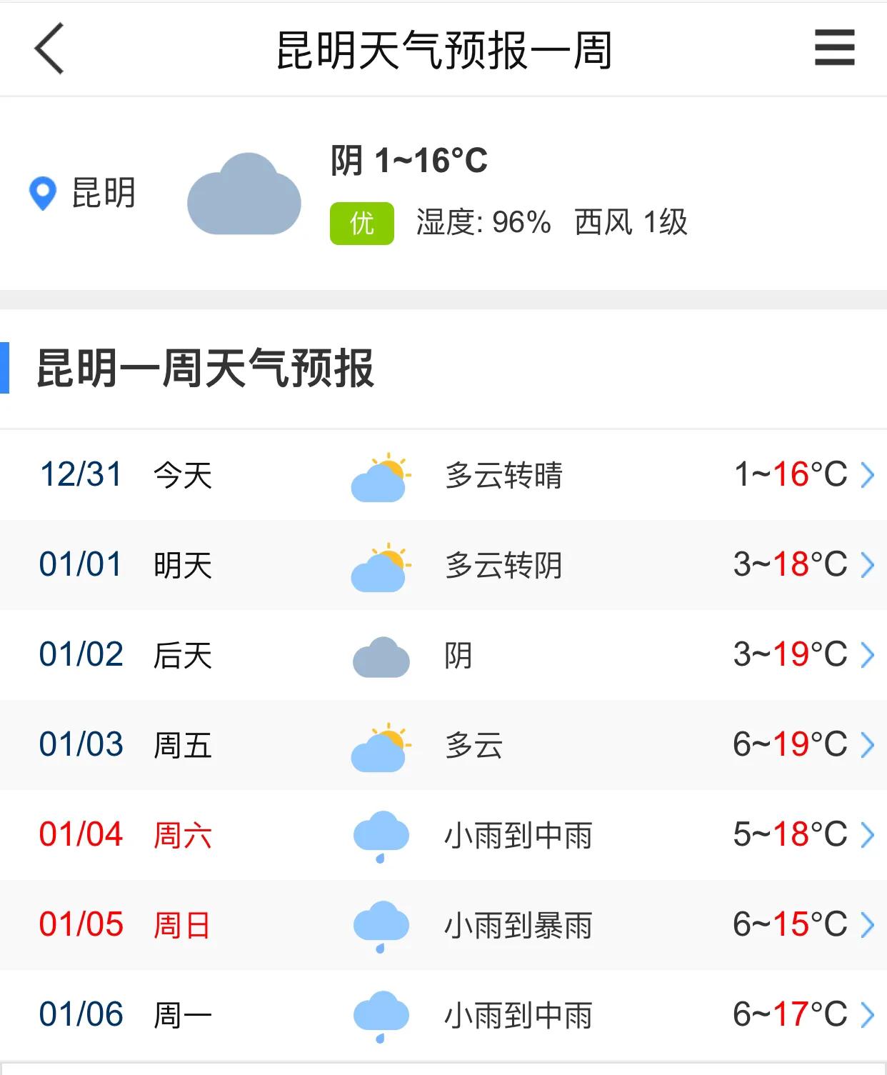 昆明天气预报15天 云南昆明天气预报