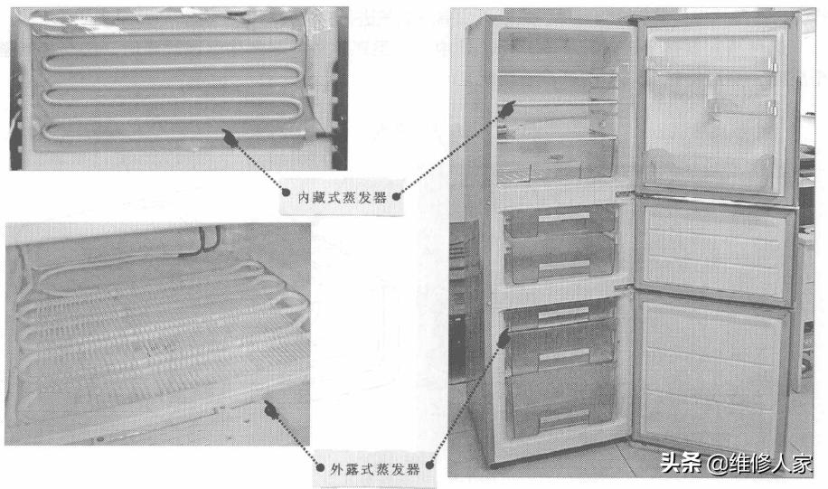 电冰箱的工作原理 冰箱的档位该怎么调