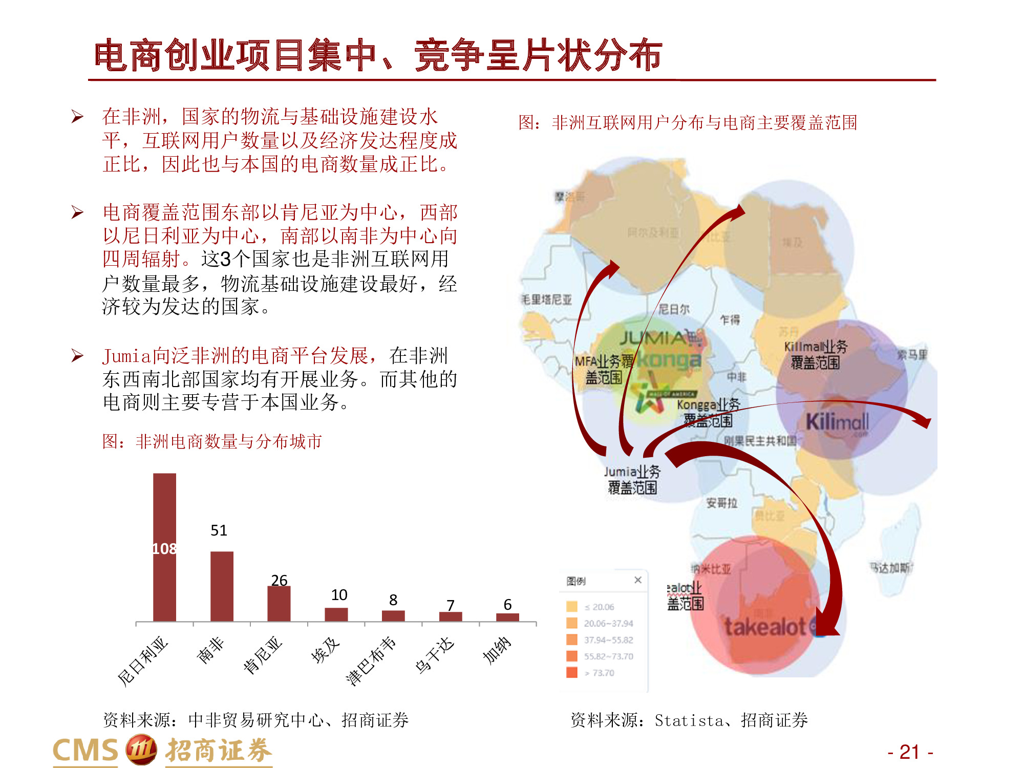 深度解析“非洲阿里巴巴”：非陆电商第一股Jumia Technologies