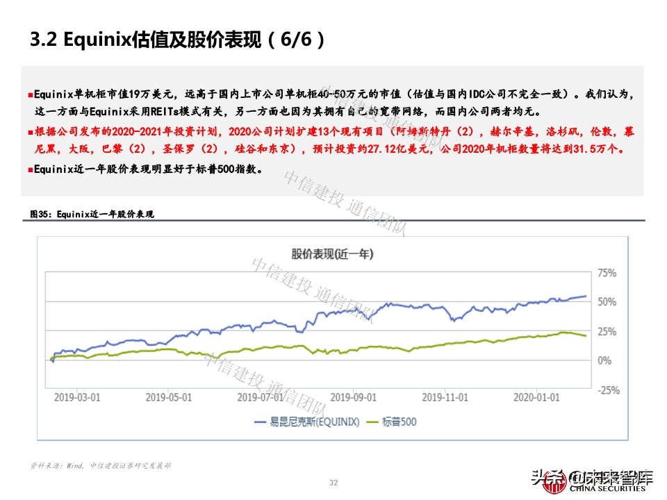 云计算专题报告：IDC，云端驱动，聚焦一线