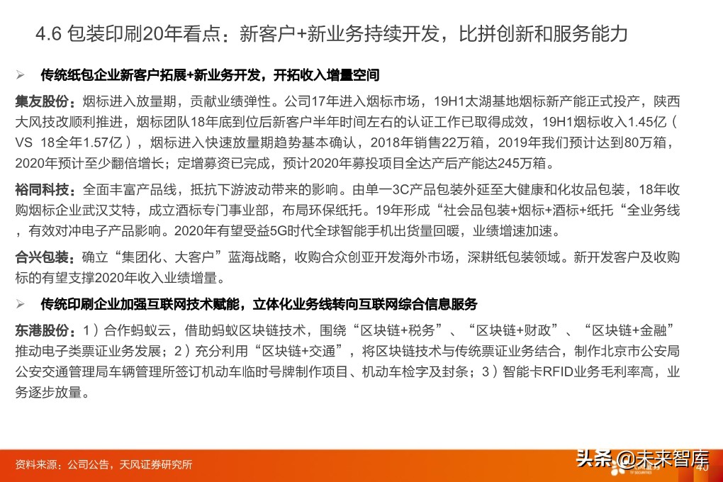 輕工制造行業研究：家居、煙草、包裝、造紙