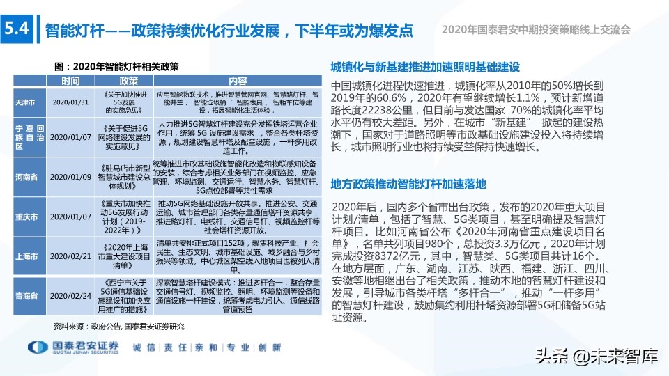 新基建专题报告：构筑连接和算力，5G、IDC、新兴产业持续受益