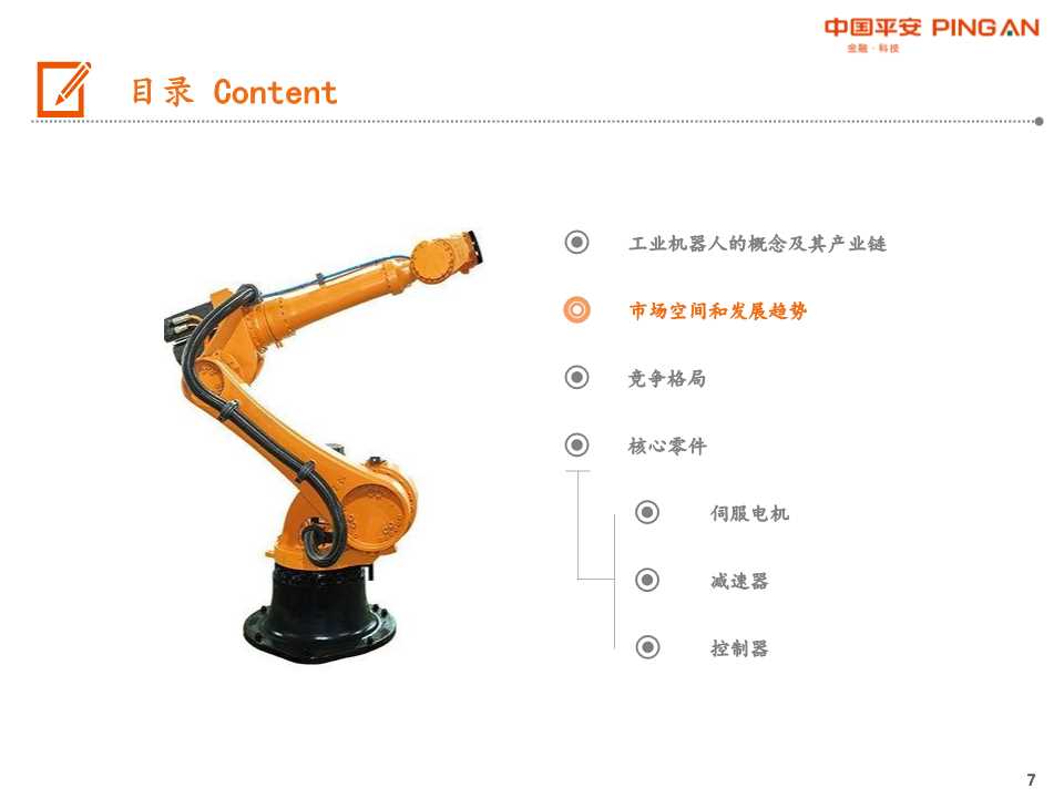 工业机器人产业链全景图