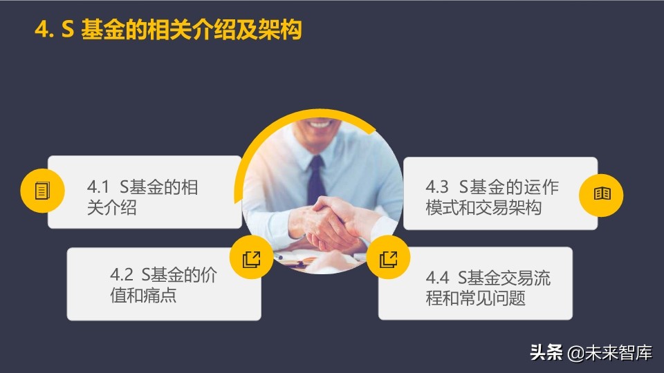 私募股权基金的设计、运营与交易架构设计培训（95页PPT）