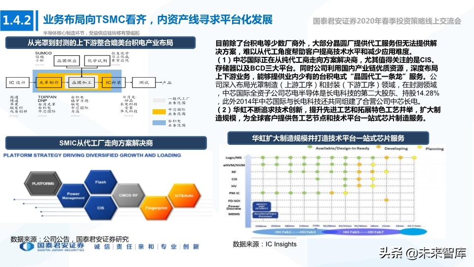 科技行业114页深度解读：5G+AI引领全球新一轮科技创新浪潮