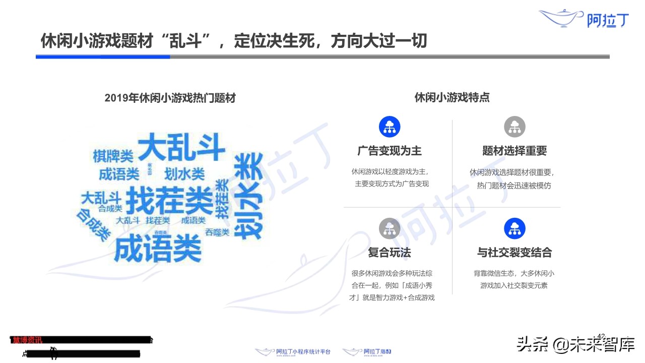 小程序互联网发展白皮书2019