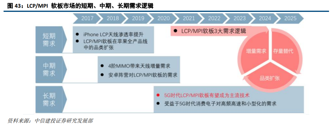 大族激光深度研究：激光龍頭優勢顯現