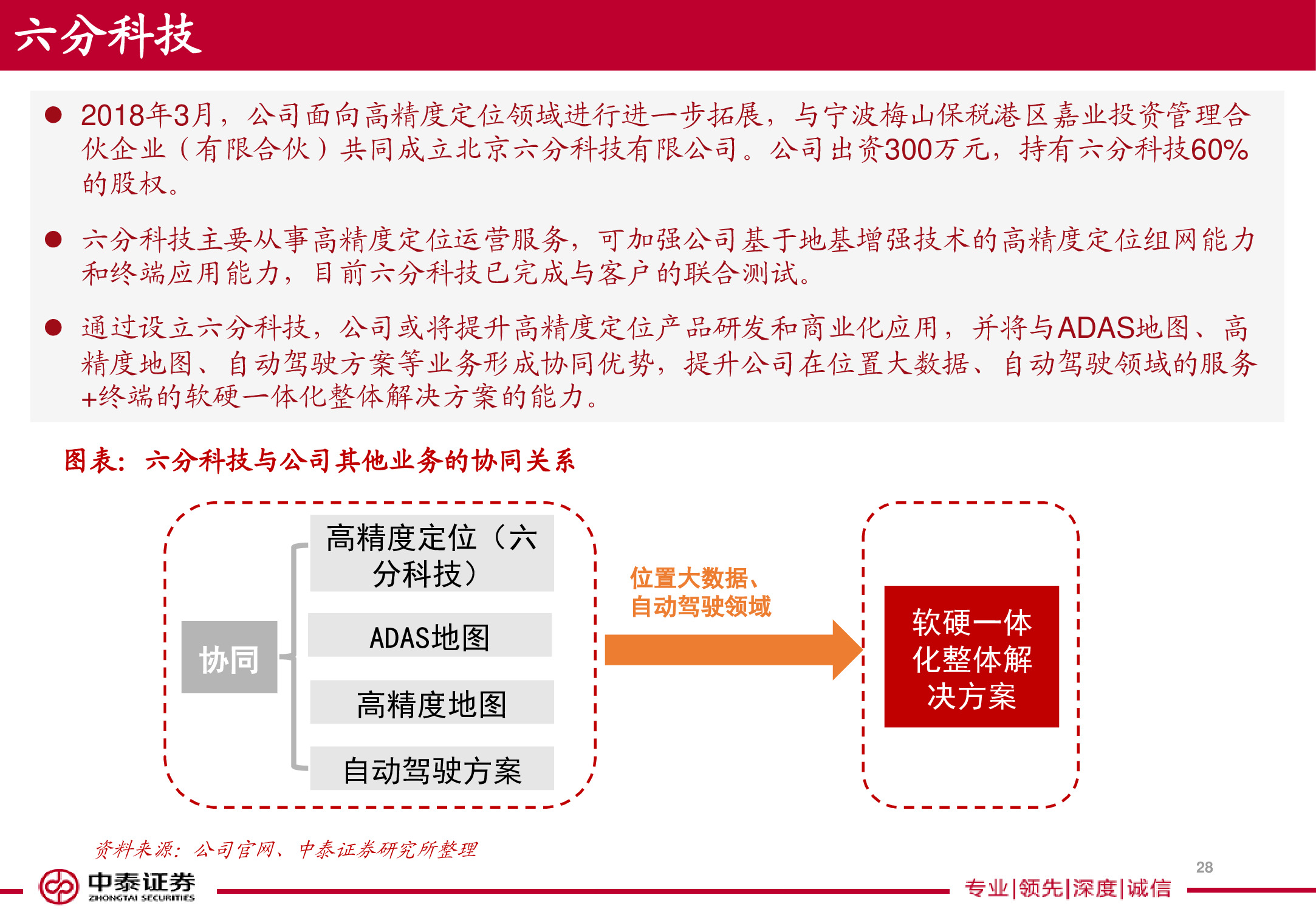 电子导航地图标杆研究：150页PPT读懂四维图新.pdf