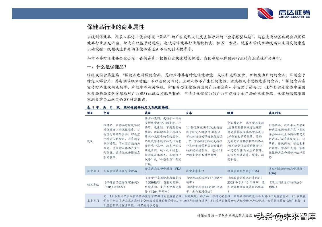 保健品行业发展与投资机会深度解析（60页PPT）