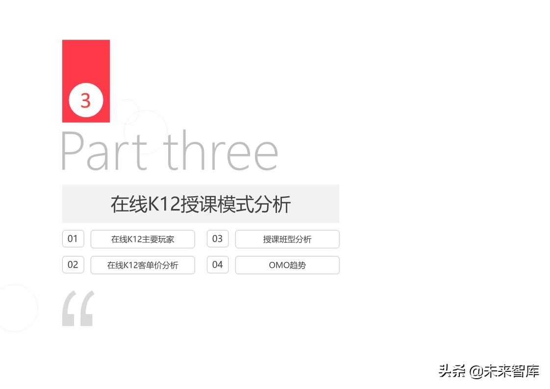 在线K12教育行业分析报告2019