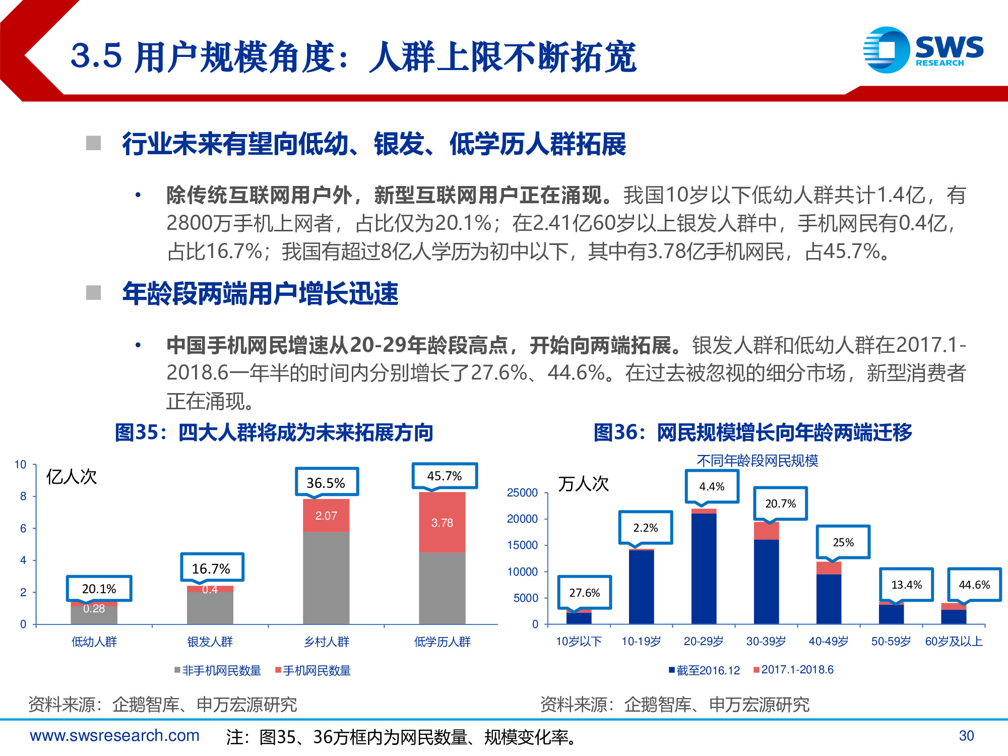 2019年电商行业发展趋势专题报告：回归本源，发力下沉.pdf