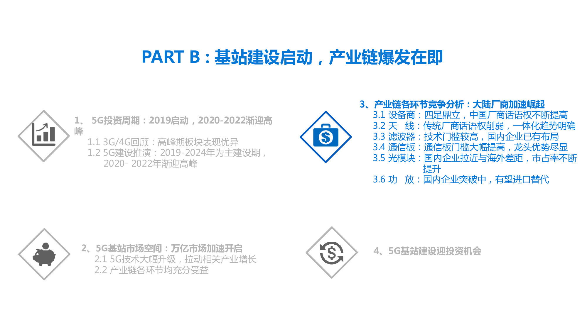 114页PPT深度解析5G产业链新机遇.pdf