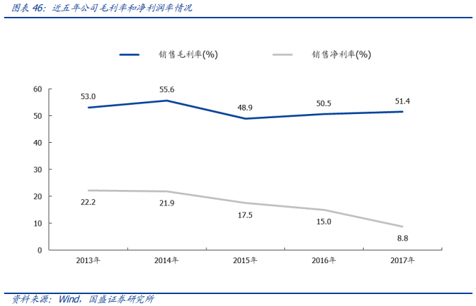 科大訊飛深度研究：AI+落地先行者，打造多個百億收入集群