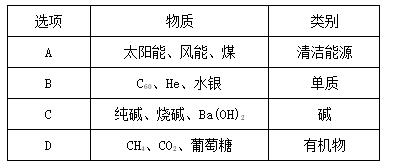 氯化钠的相对分子质量 氯化钠摩尔质量分数