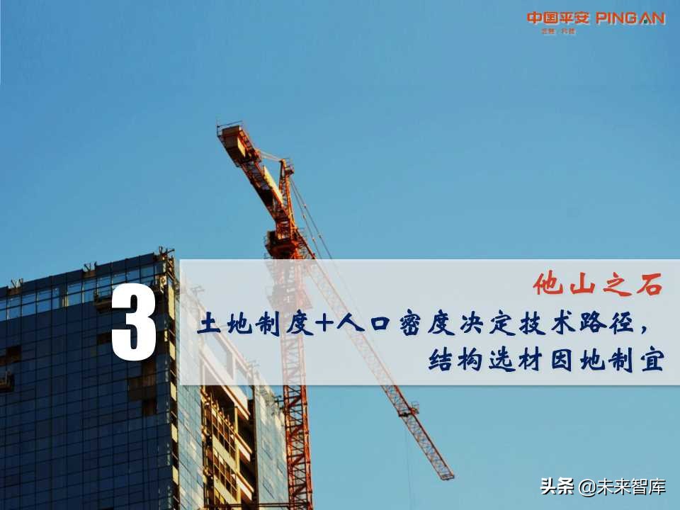 装配式建筑行业全景图