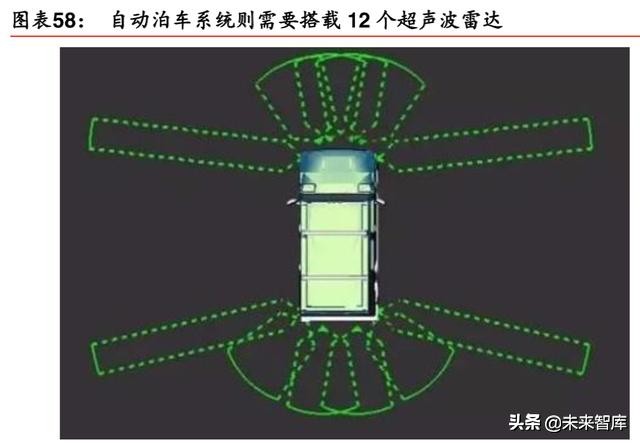 5G产业发展机会全面盘点：5G开启创新周期，全面拥抱科技硬核