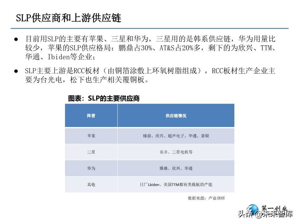5G时代PCB板发展方向研究：更高频高速、更高集成度