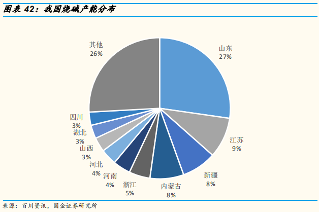 氢能源专题报告：氢气基础设施产业分析