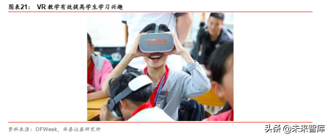 VRAR行业研究报告：5G应用大幕拉开，VRAR渐行渐近
