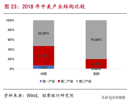 物联网行业研究报告：万物互联，万象更新