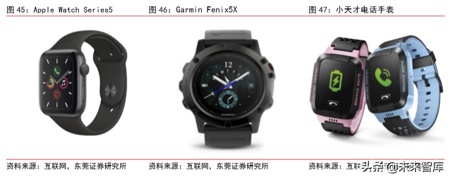 苹果产业链专题报告：四大动能推动苹果产业链高速增长