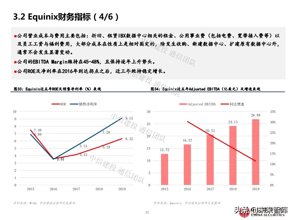 云计算专题报告：IDC，云端驱动，聚焦一线