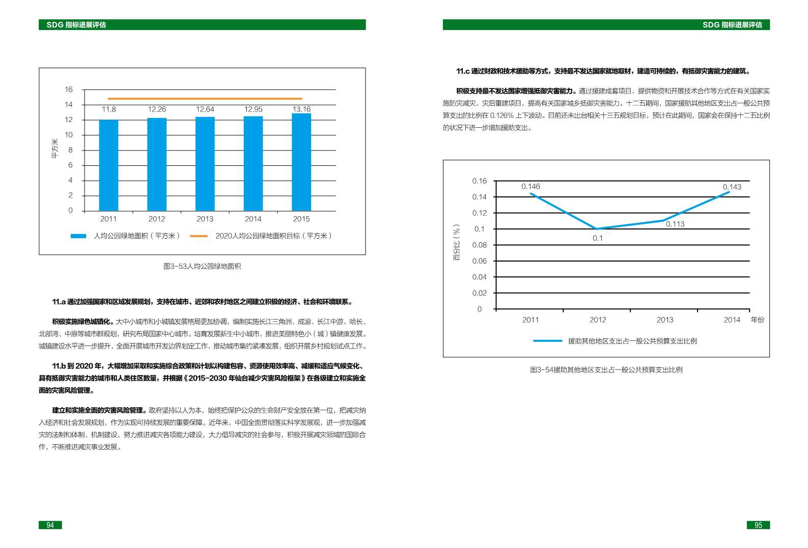中国可持续发展目标(SDGs)指标构建及进展评估报告2018