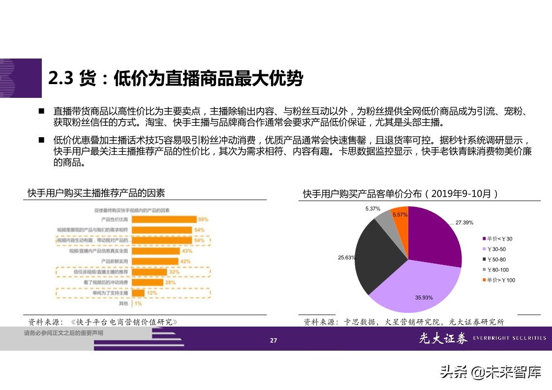 直播电商全产业链梳理及成长持续性分析