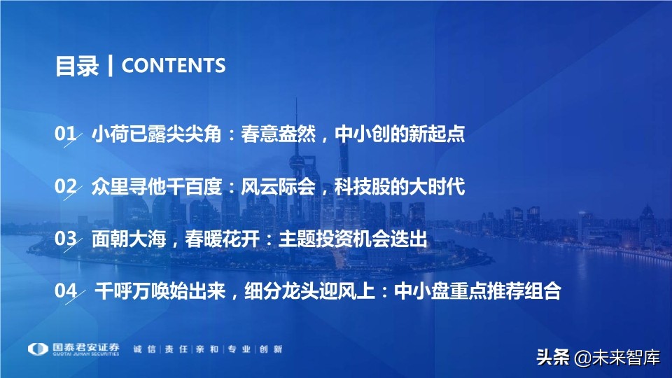 中小盤2020年春季投資策略：中小創的尖尖角，再融資的新周期