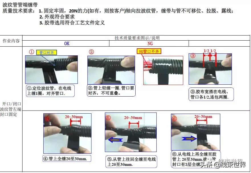 线束缠带工艺（全）