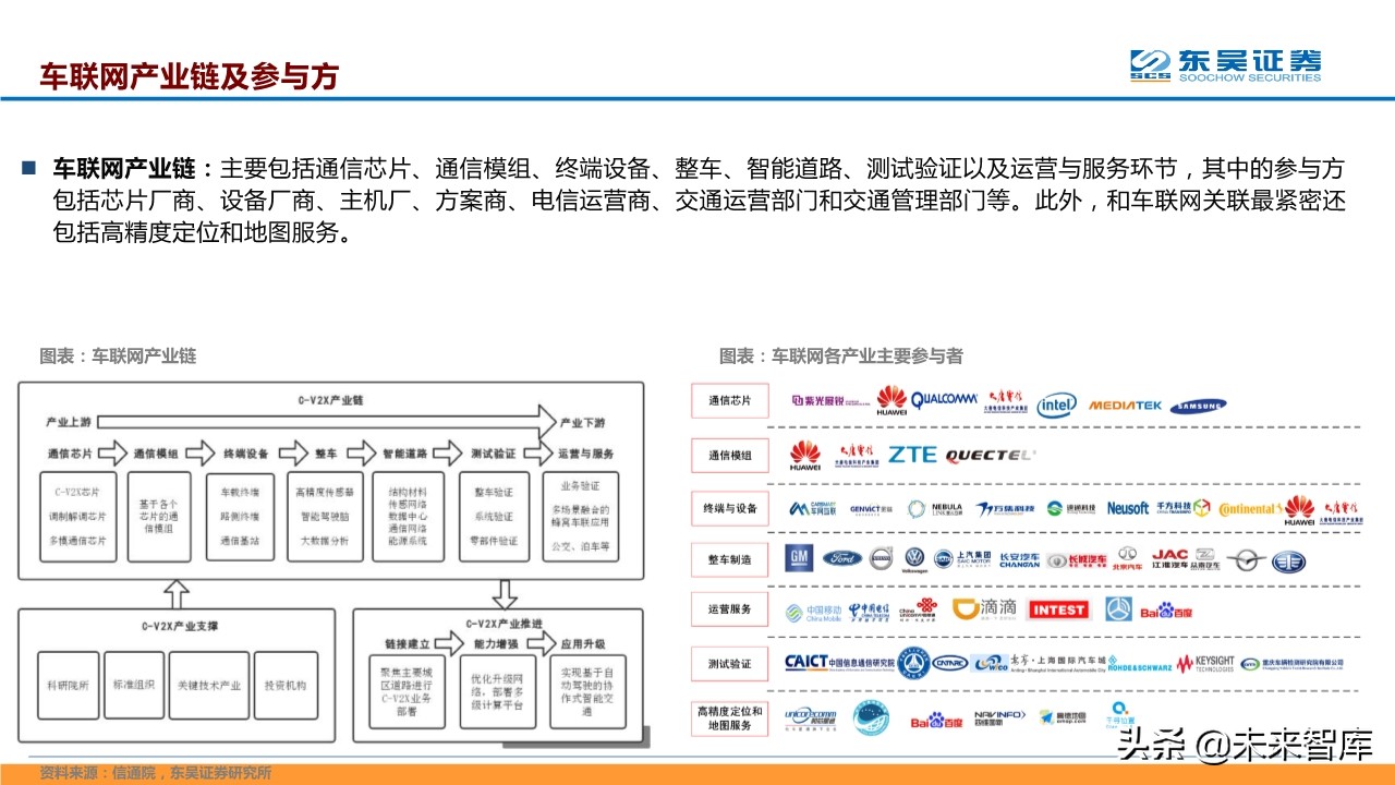 计算机行业二季度策略报告：聚焦科技新基建